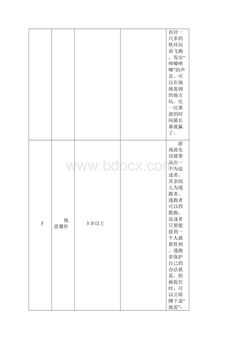 幼儿民间体育游戏大全.docx_第2页