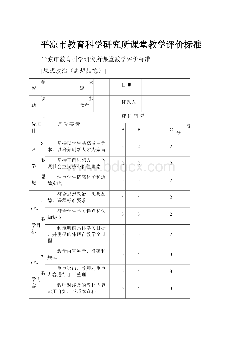 平凉市教育科学研究所课堂教学评价标准.docx_第1页