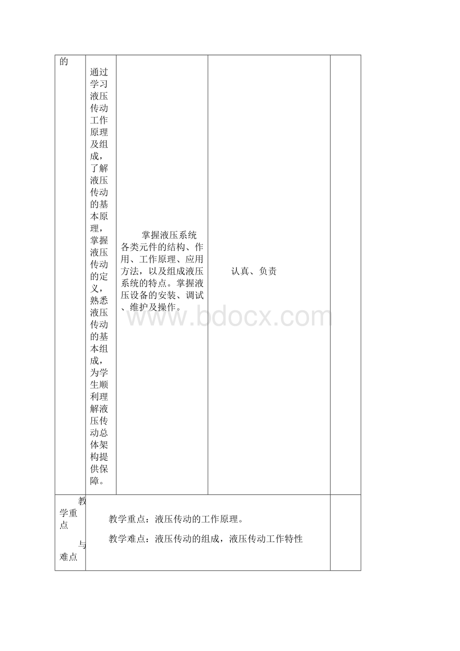 液压与液力传动教案34班.docx_第2页