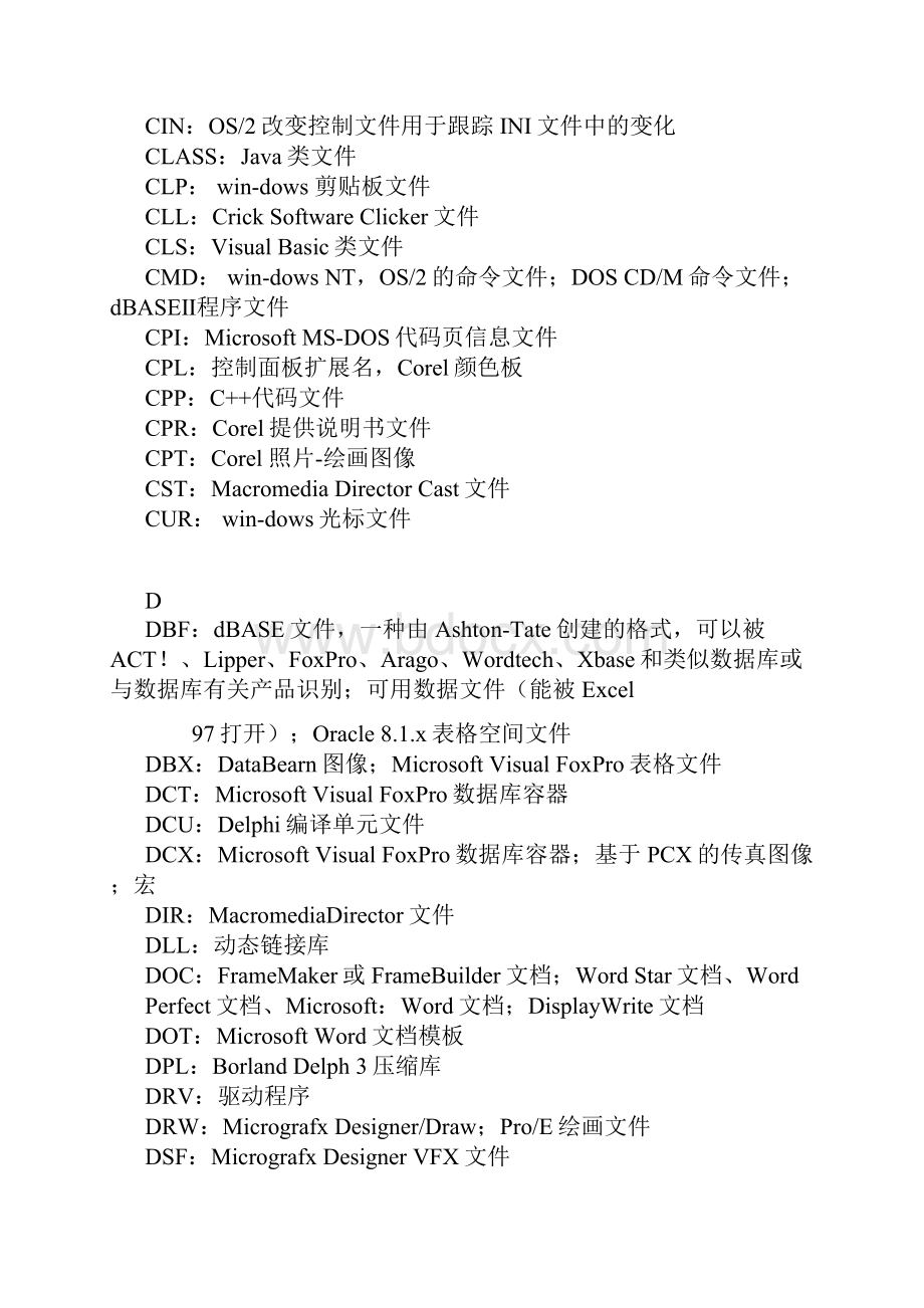 常见文件扩展名和它们的说明.docx_第3页