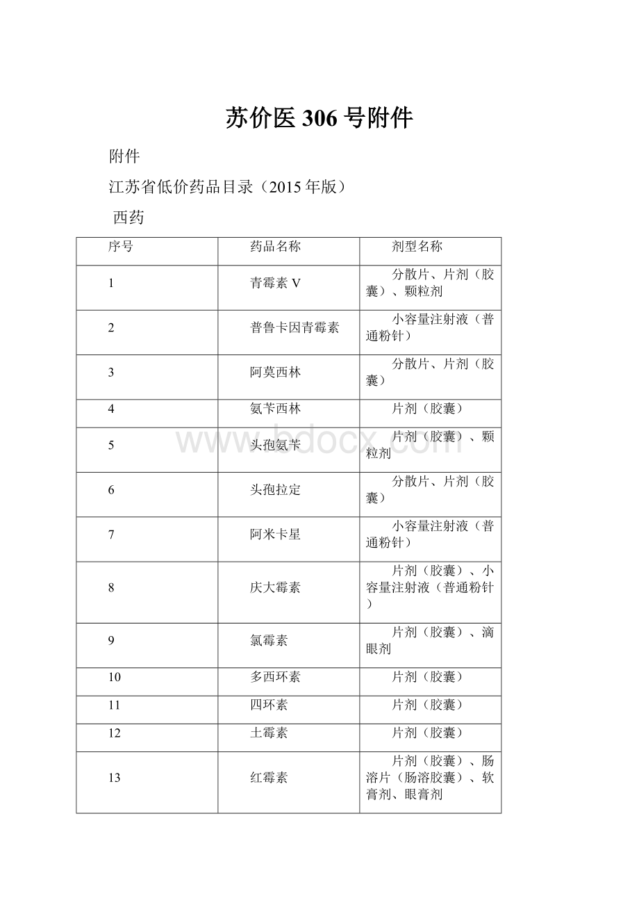 苏价医306号附件.docx_第1页