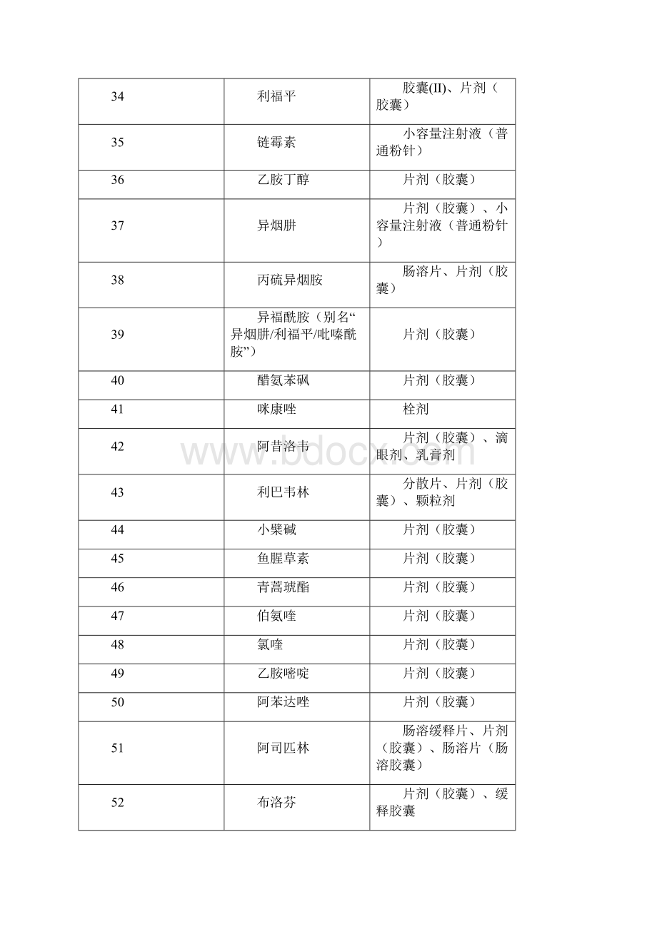 苏价医306号附件.docx_第3页