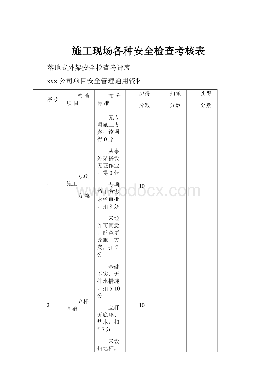 施工现场各种安全检查考核表.docx