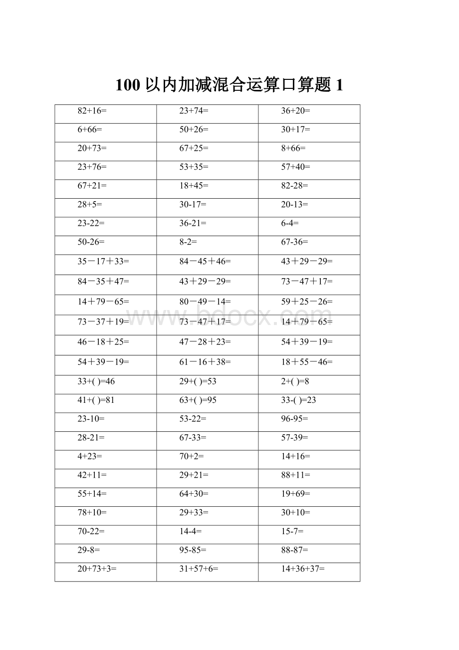 100以内加减混合运算口算题 1.docx