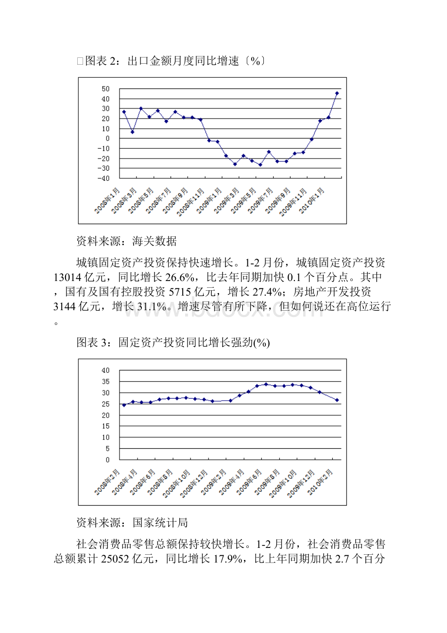 山东神光XXX年2季度a股投资策略.docx_第3页