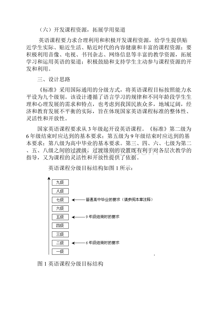 全日制义务教育英语课程标准实验稿.docx_第3页