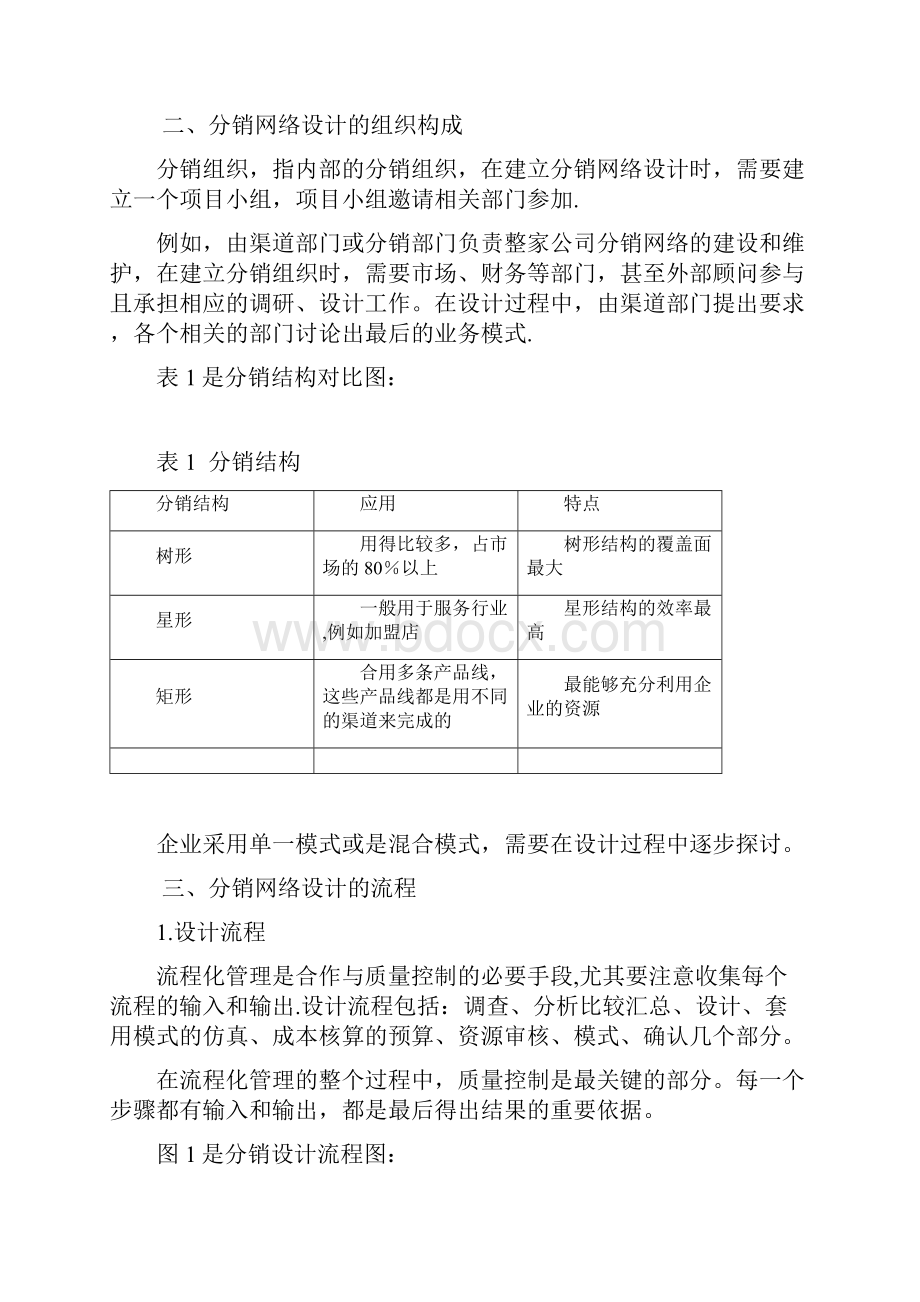 分销网络结构设计范文.docx_第2页