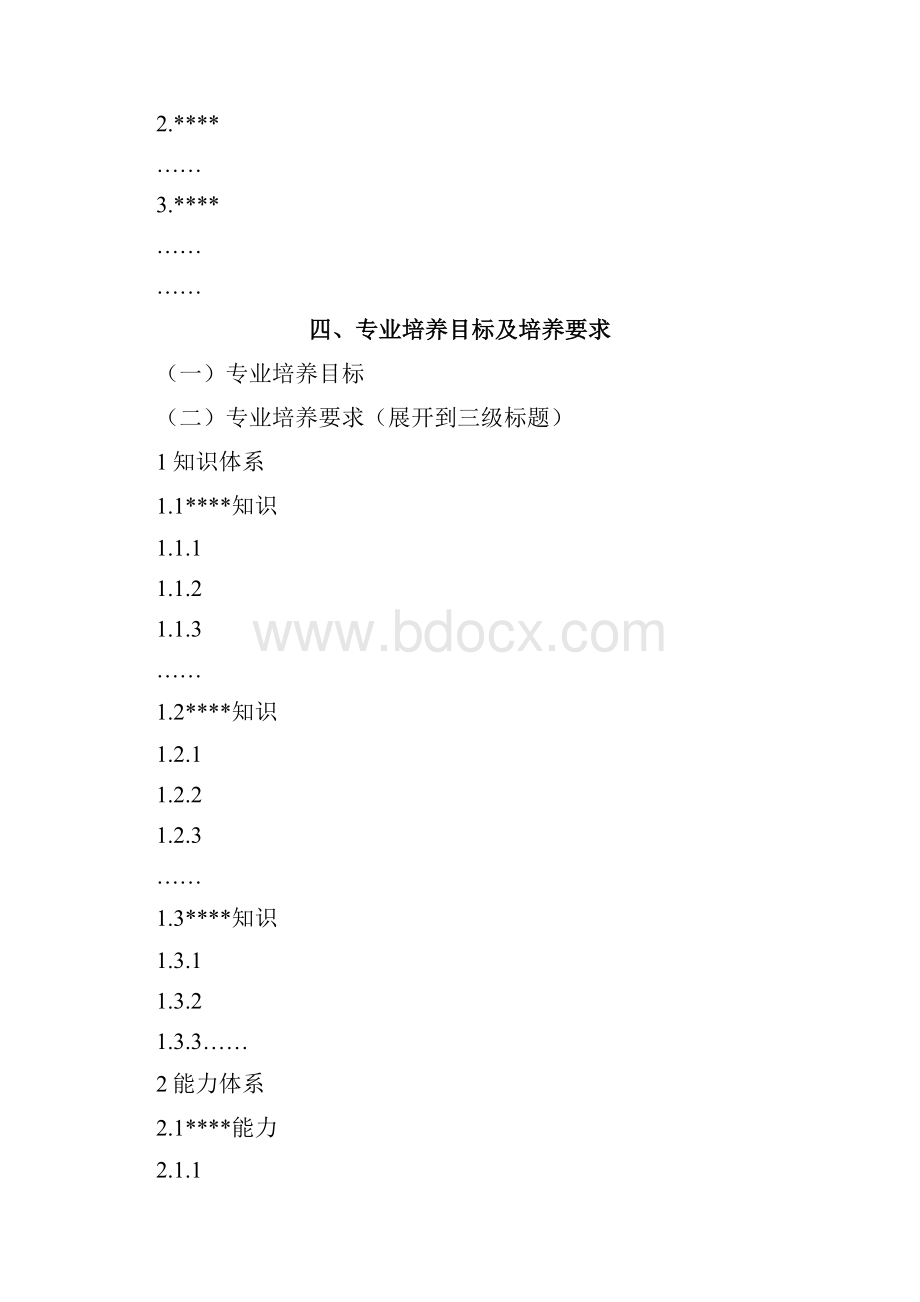 专业本科人才培养方案四年制.docx_第2页