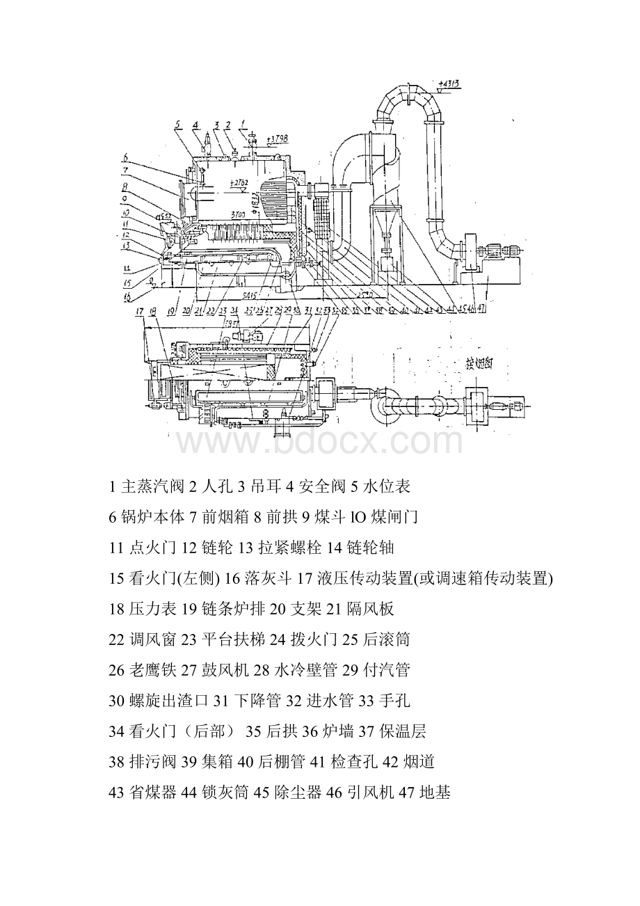 整装锅炉安装工艺.docx_第3页