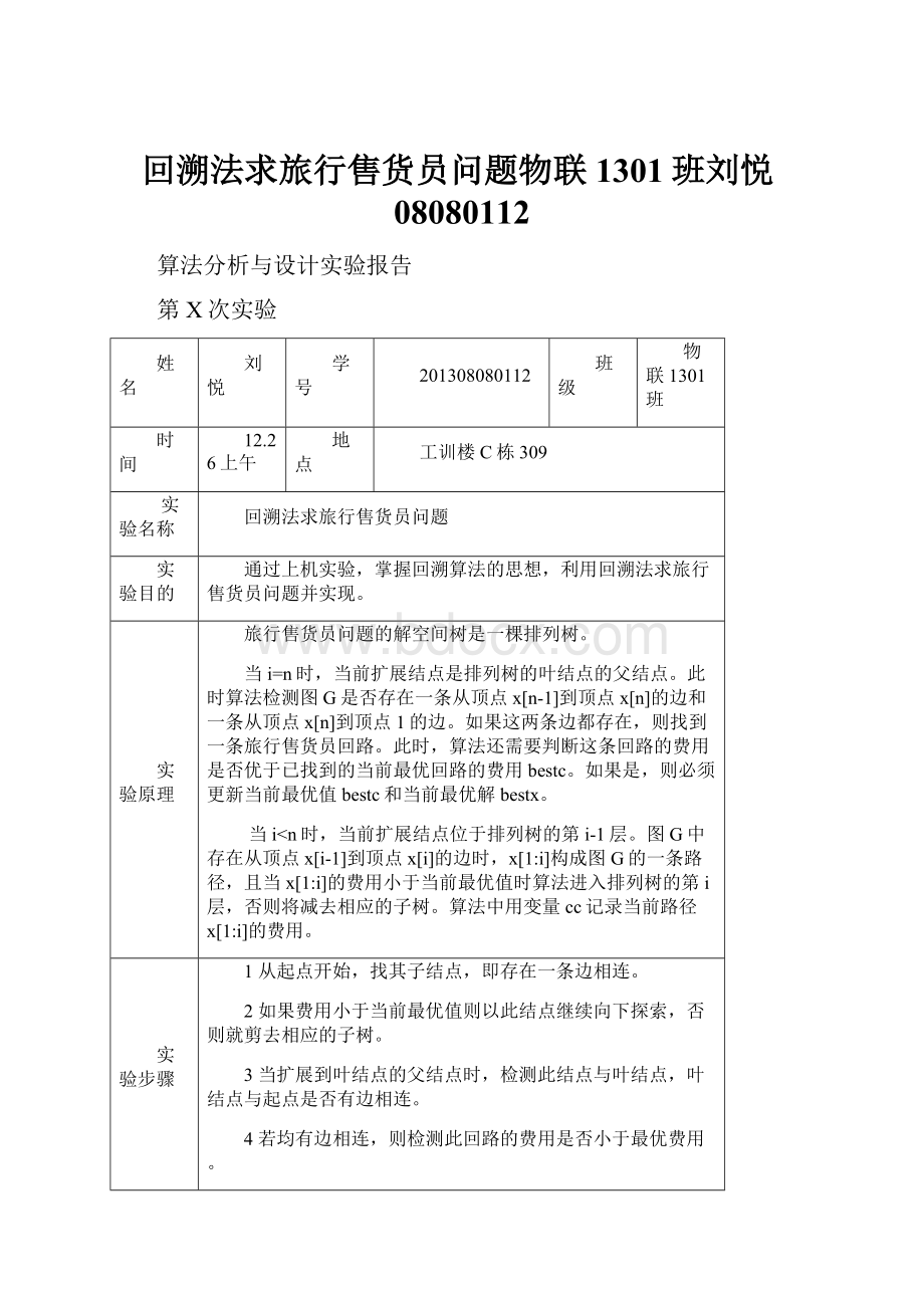 回溯法求旅行售货员问题物联1301班刘悦08080112.docx_第1页