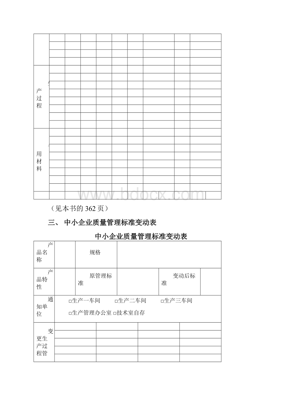 中小企业质量管理制度与表格.docx_第2页