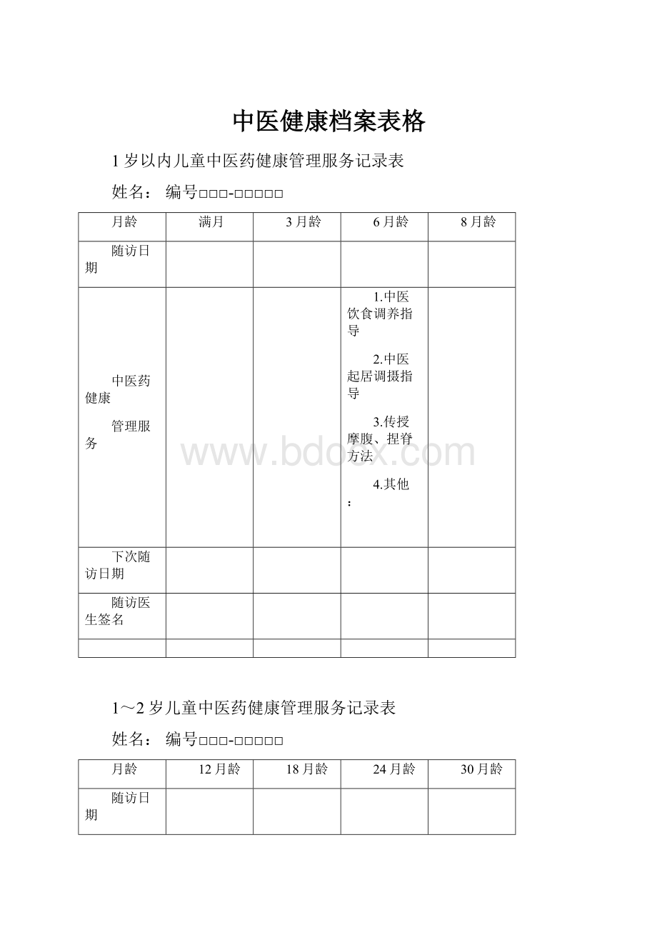 中医健康档案表格.docx