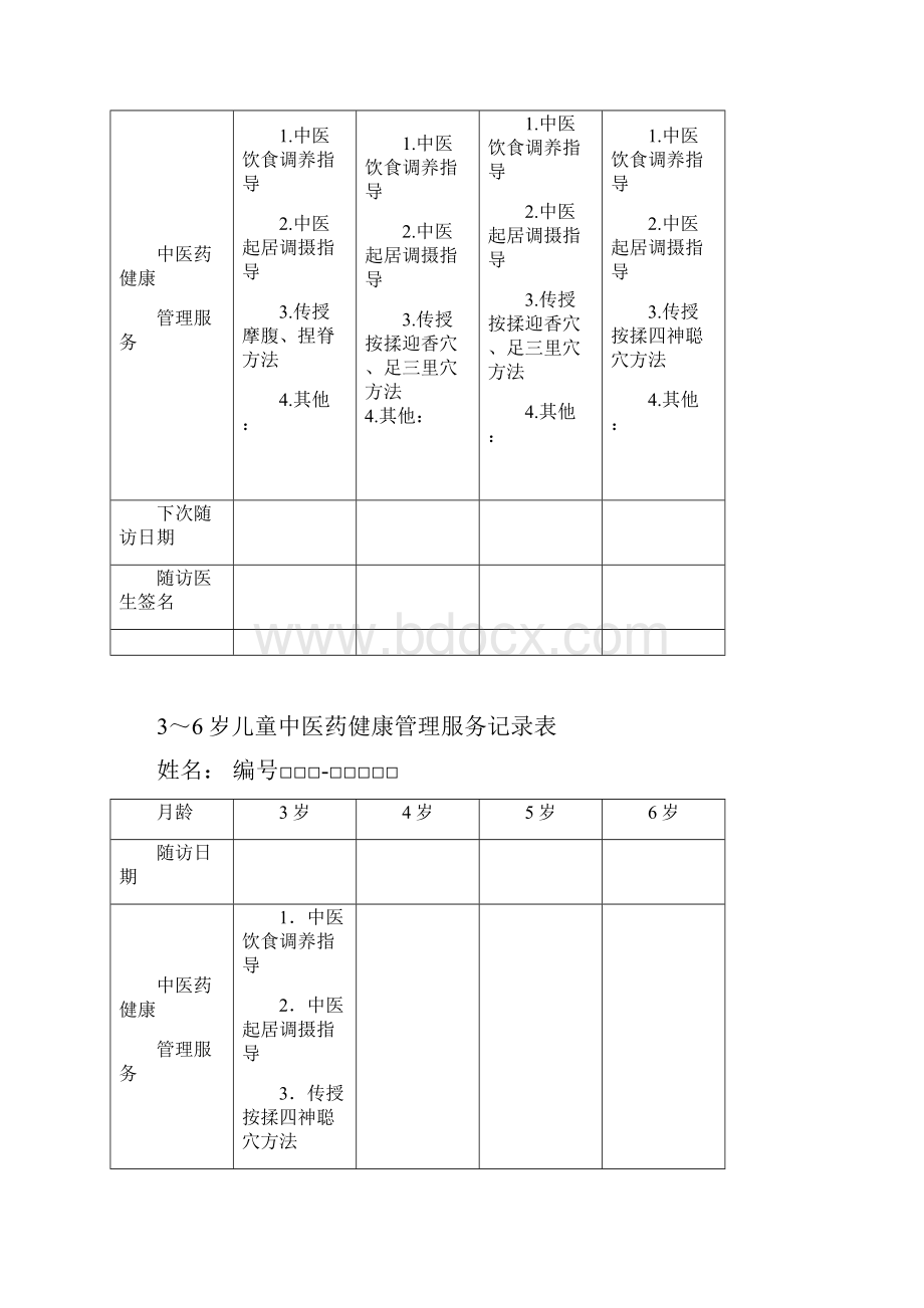 中医健康档案表格.docx_第2页