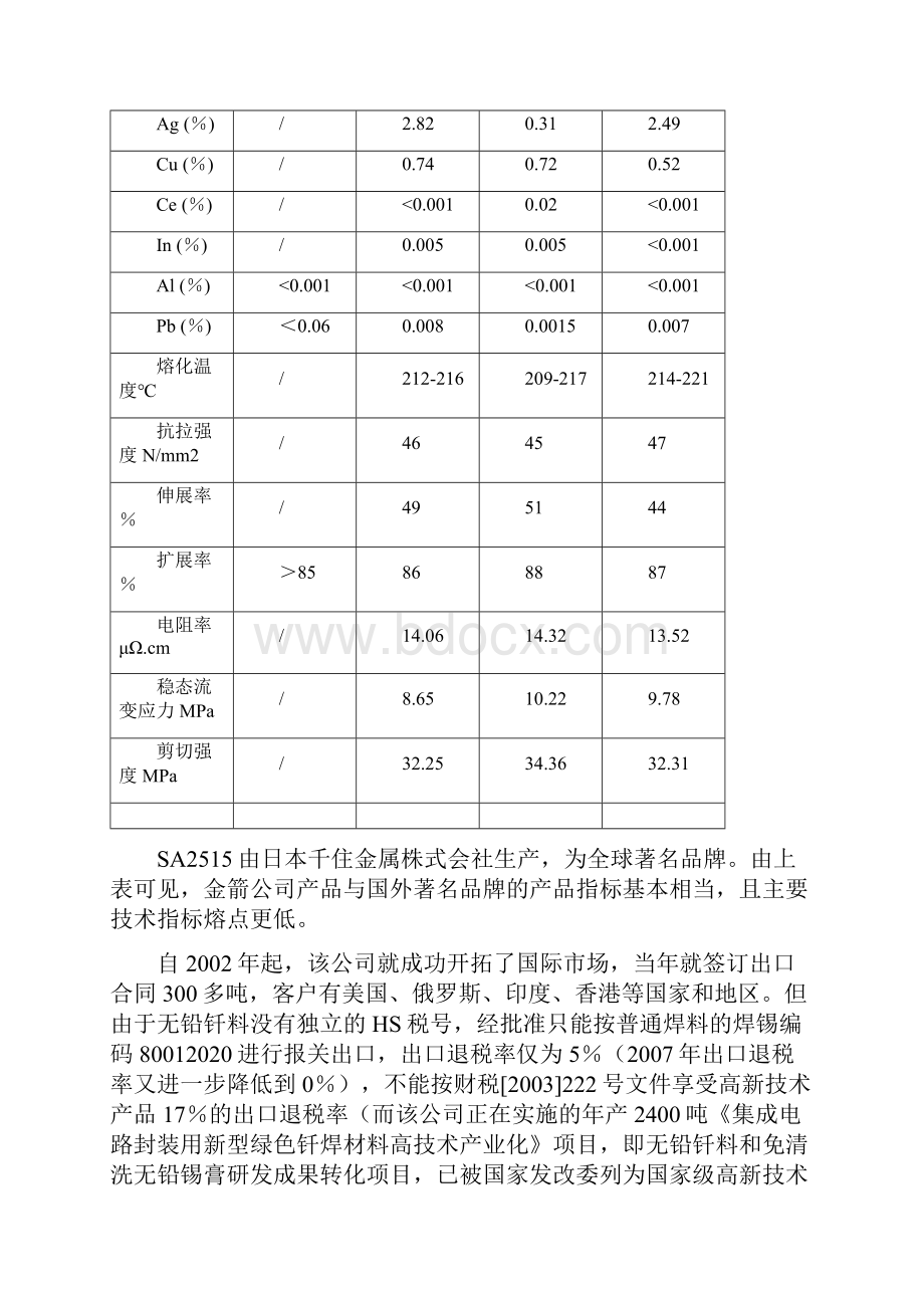 调整关税和出口退税率建议范本.docx_第3页