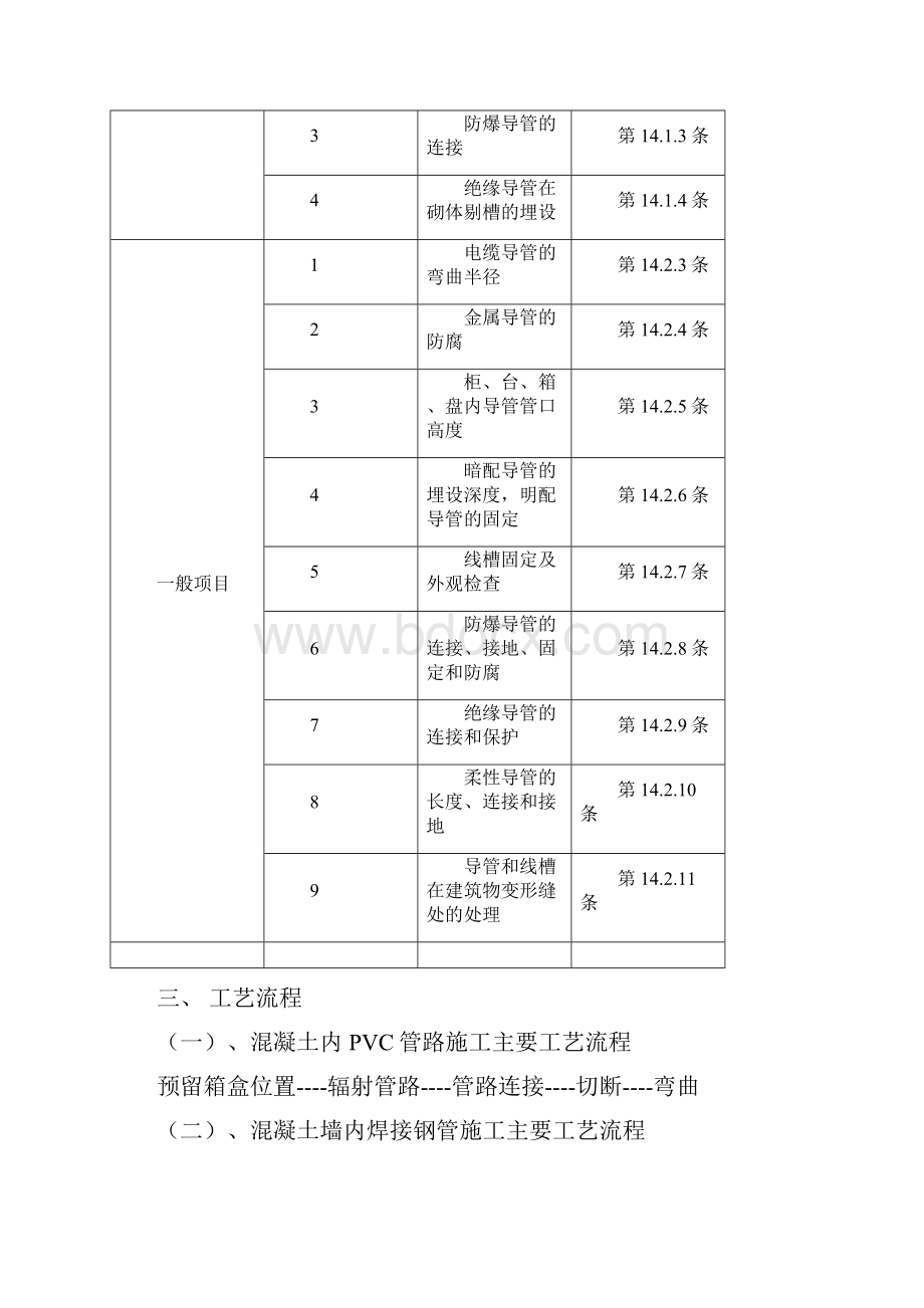 混凝土内电气导管敷设安装工程.docx_第3页