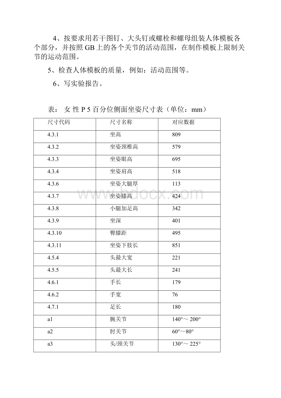 人机实验一人体模板.docx_第2页