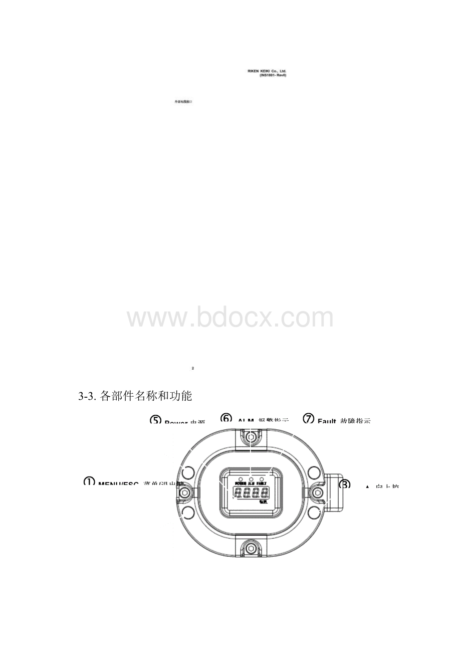 SD1GH说明书中文.docx_第3页