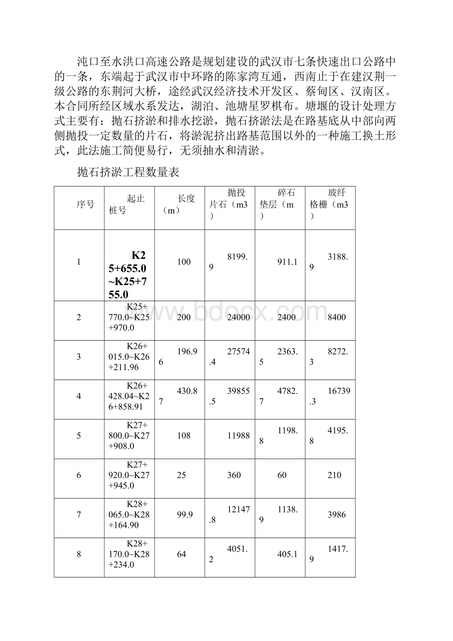 抛石挤淤施工方案.docx_第2页