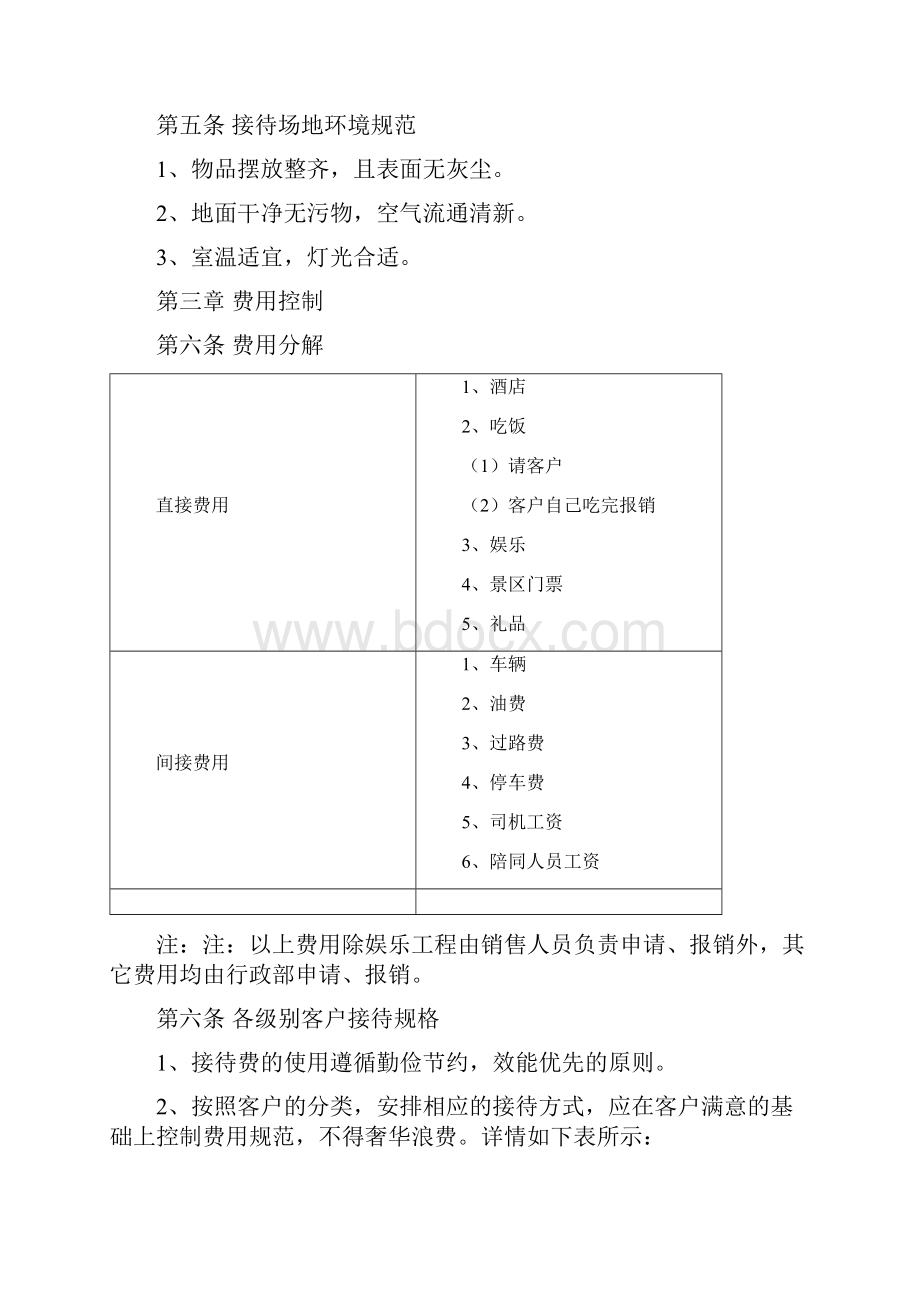 上市企业客户接待日常经管规范.docx_第2页