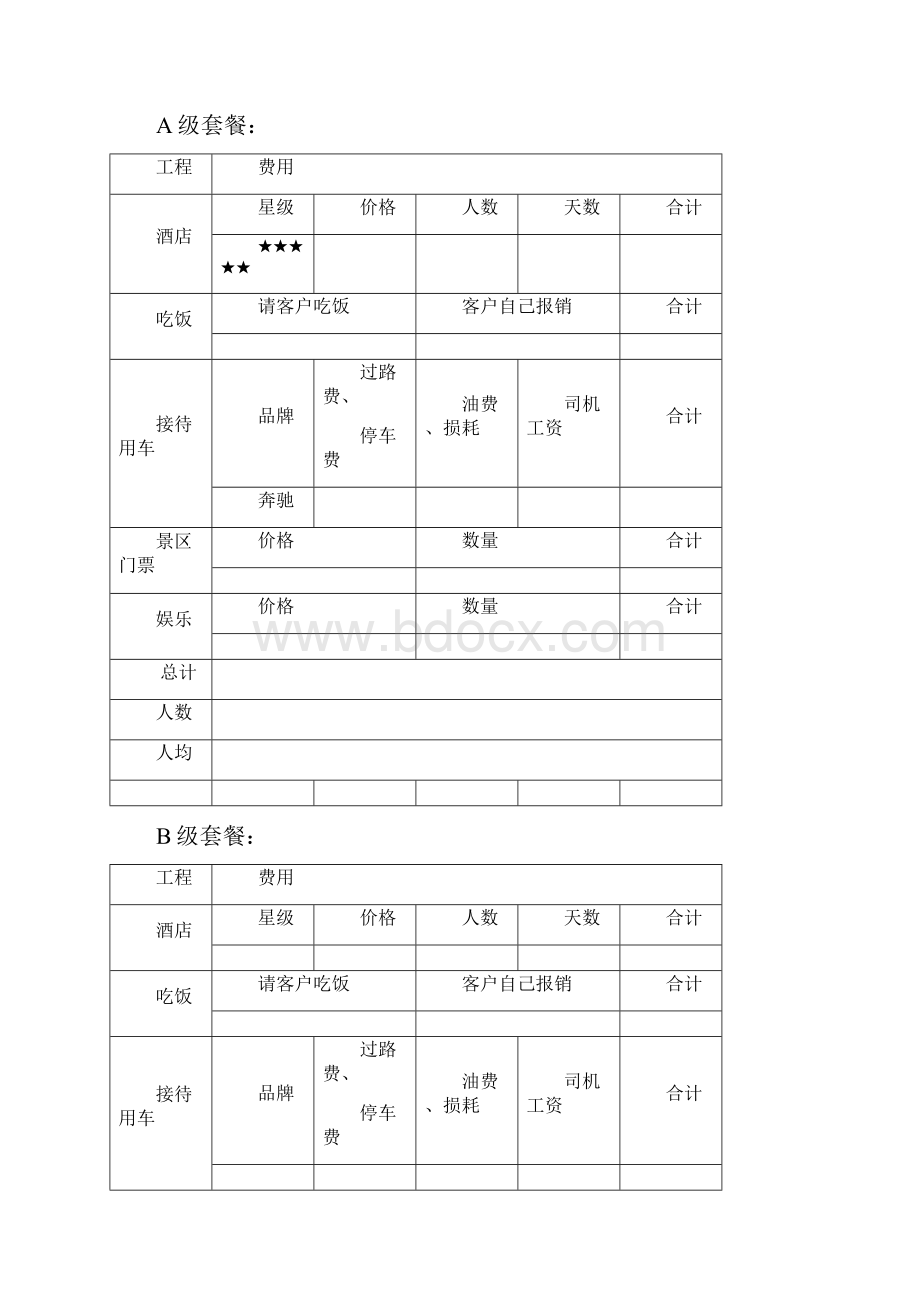 上市企业客户接待日常经管规范.docx_第3页