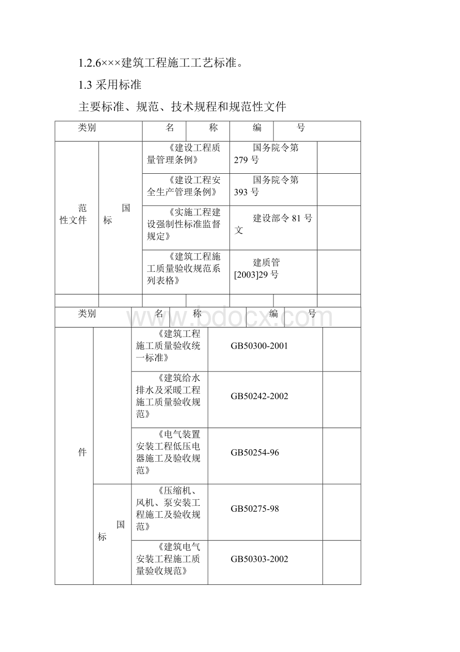 某机电安装工程施工设计方案.docx_第2页