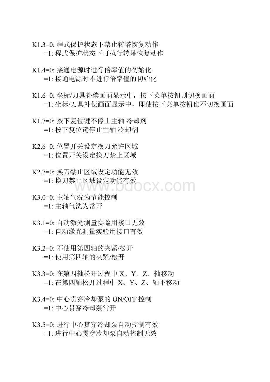 法兰克加工中心K参数FANUC31i之欧阳理创编.docx_第2页