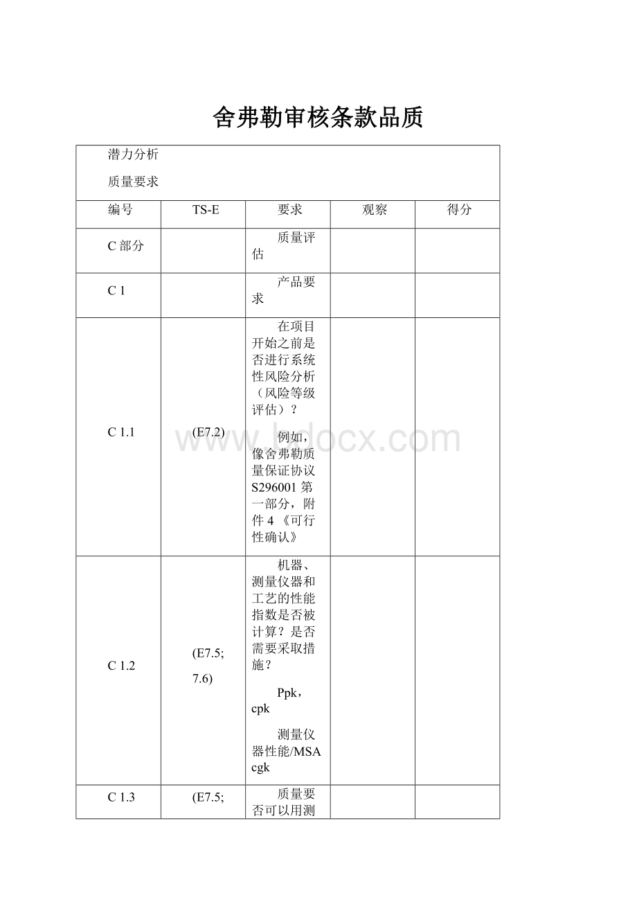 舍弗勒审核条款品质.docx_第1页