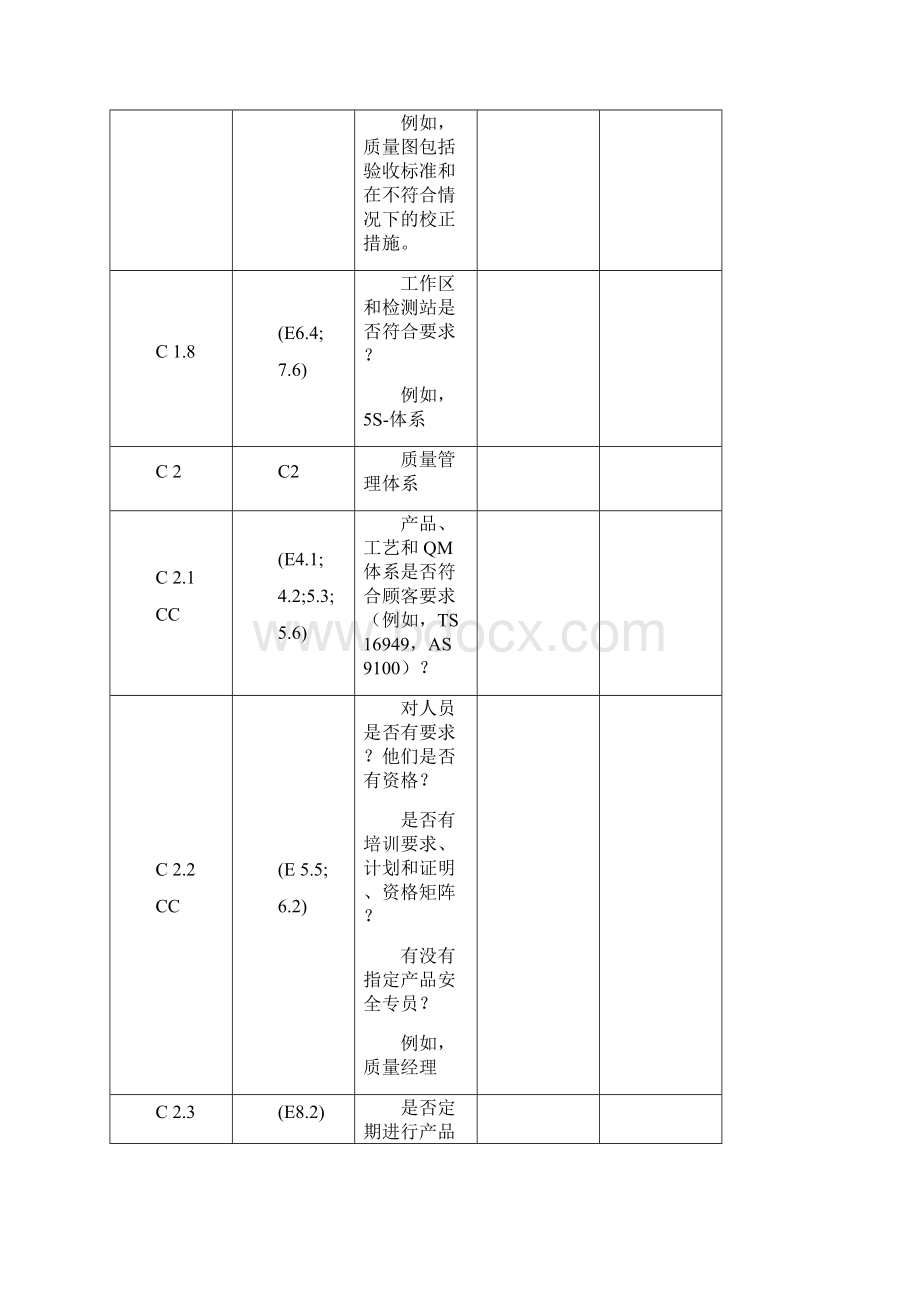 舍弗勒审核条款品质.docx_第3页