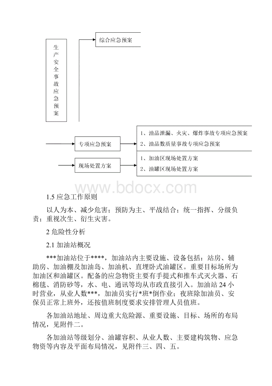 加油站生产安全事故应急预案.docx_第3页