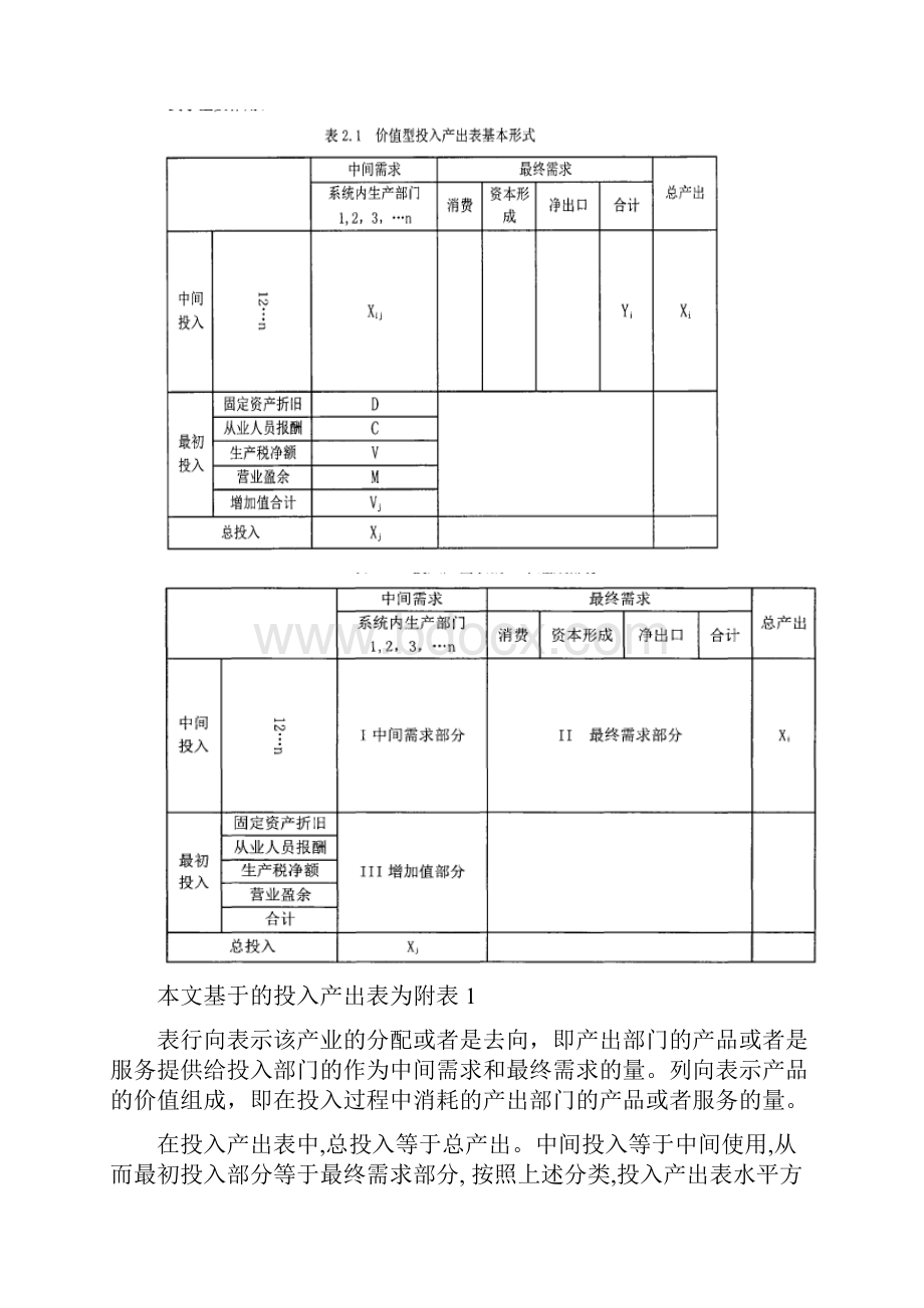 产业经济学投入产出表分析.docx_第2页