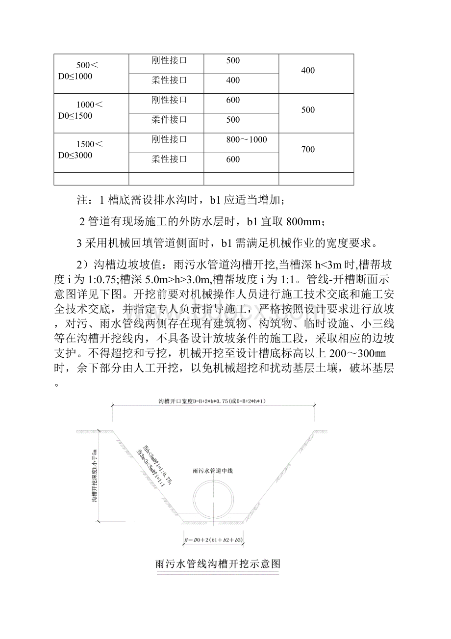 雨污水管道施工方案.docx_第3页