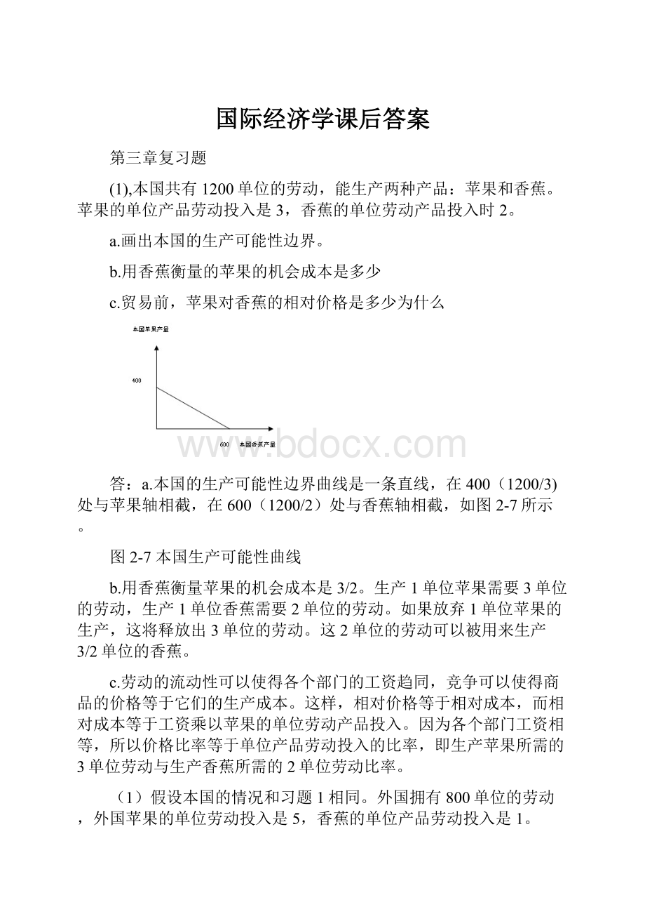 国际经济学课后答案.docx_第1页