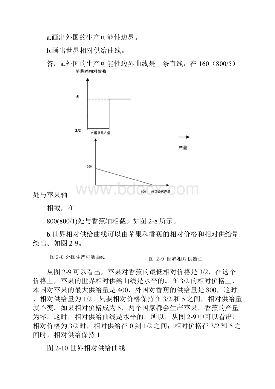 国际经济学课后答案.docx_第2页