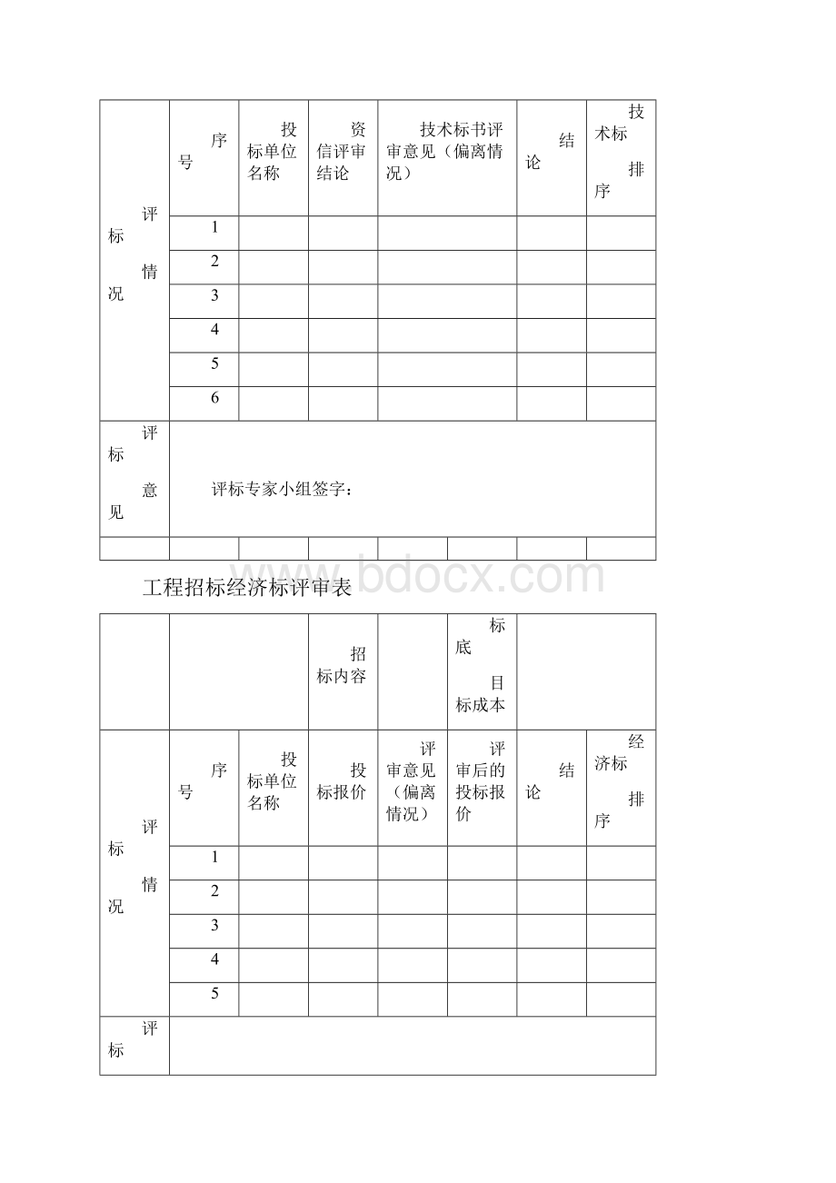 工程项目招标管理流程套表纯干货值得收藏.docx_第2页