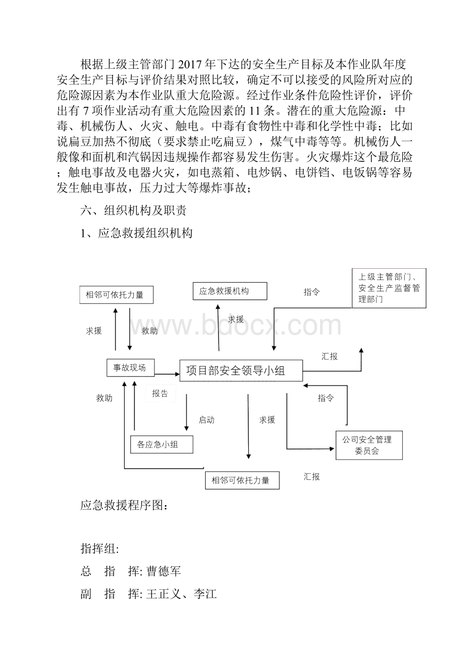 职工食堂防止食物中毒应急救援预案.docx_第3页