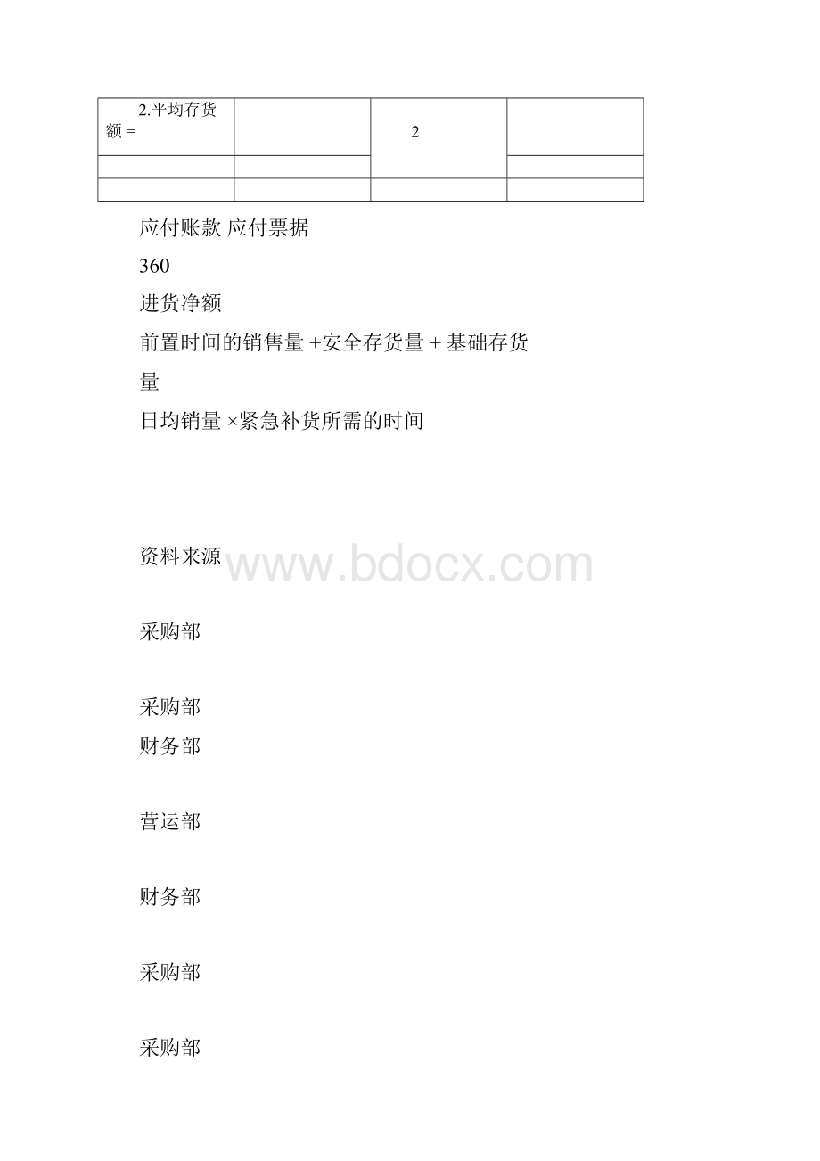 商场超市KPI绩效量化考核.docx_第3页