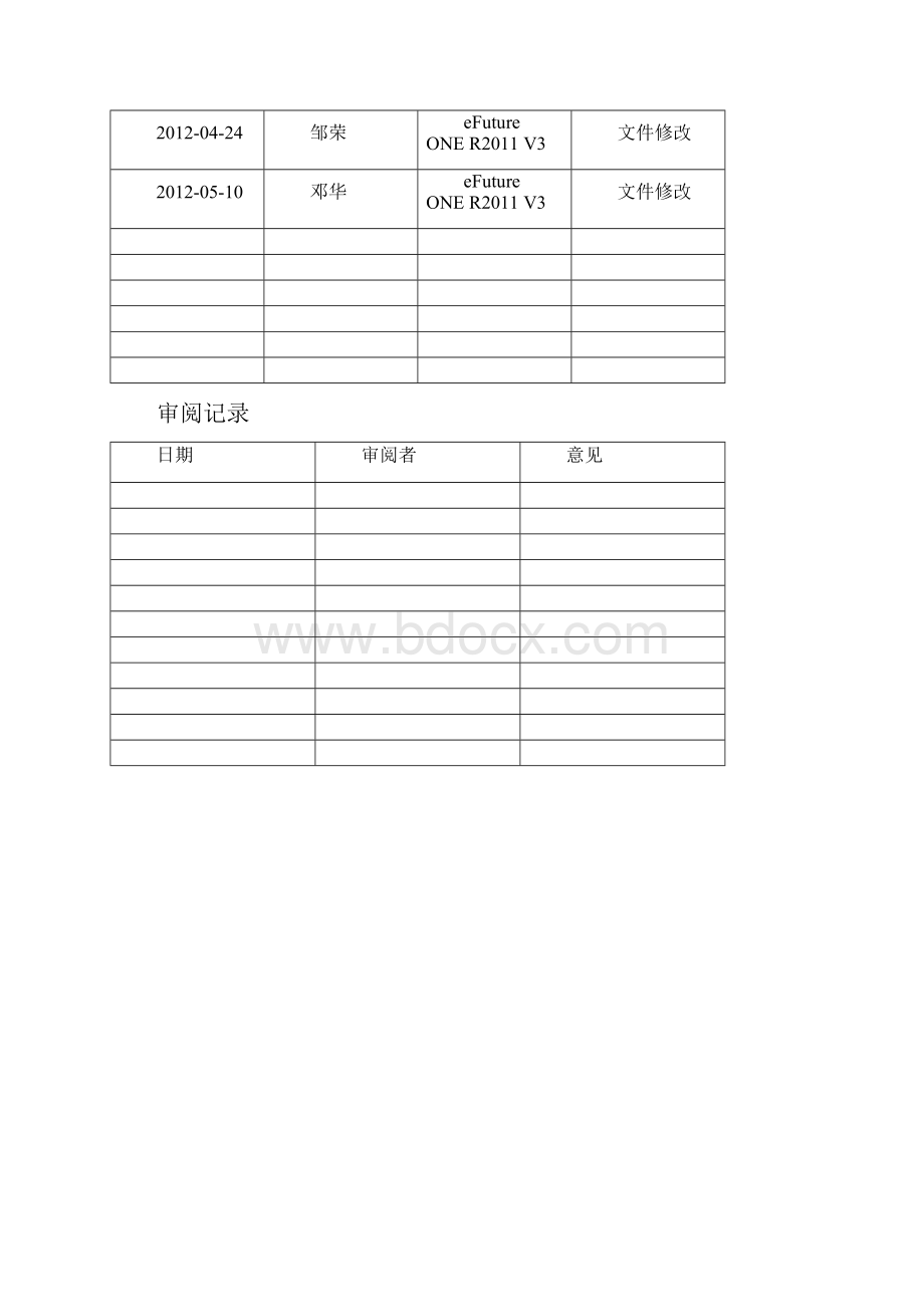 eFutureONERV3销售管理操作手册.docx_第2页