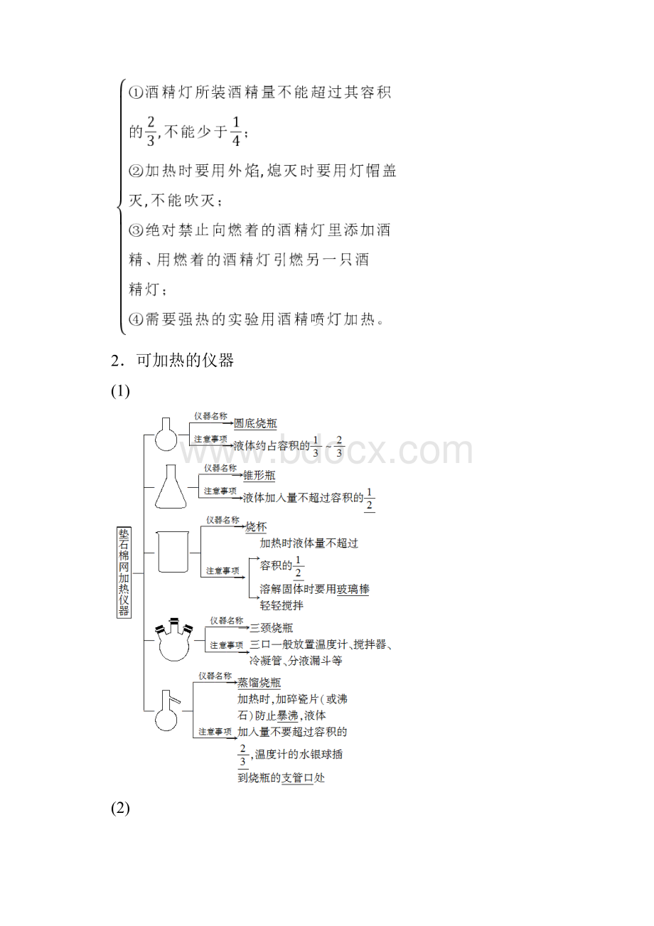 高考人教版化学一轮第10章 第1节 化学实验仪器和基本操作.docx_第2页