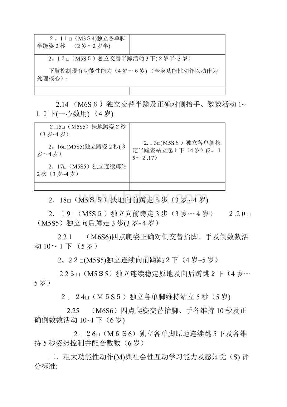 全人疗育评估纪录表doc.docx_第3页