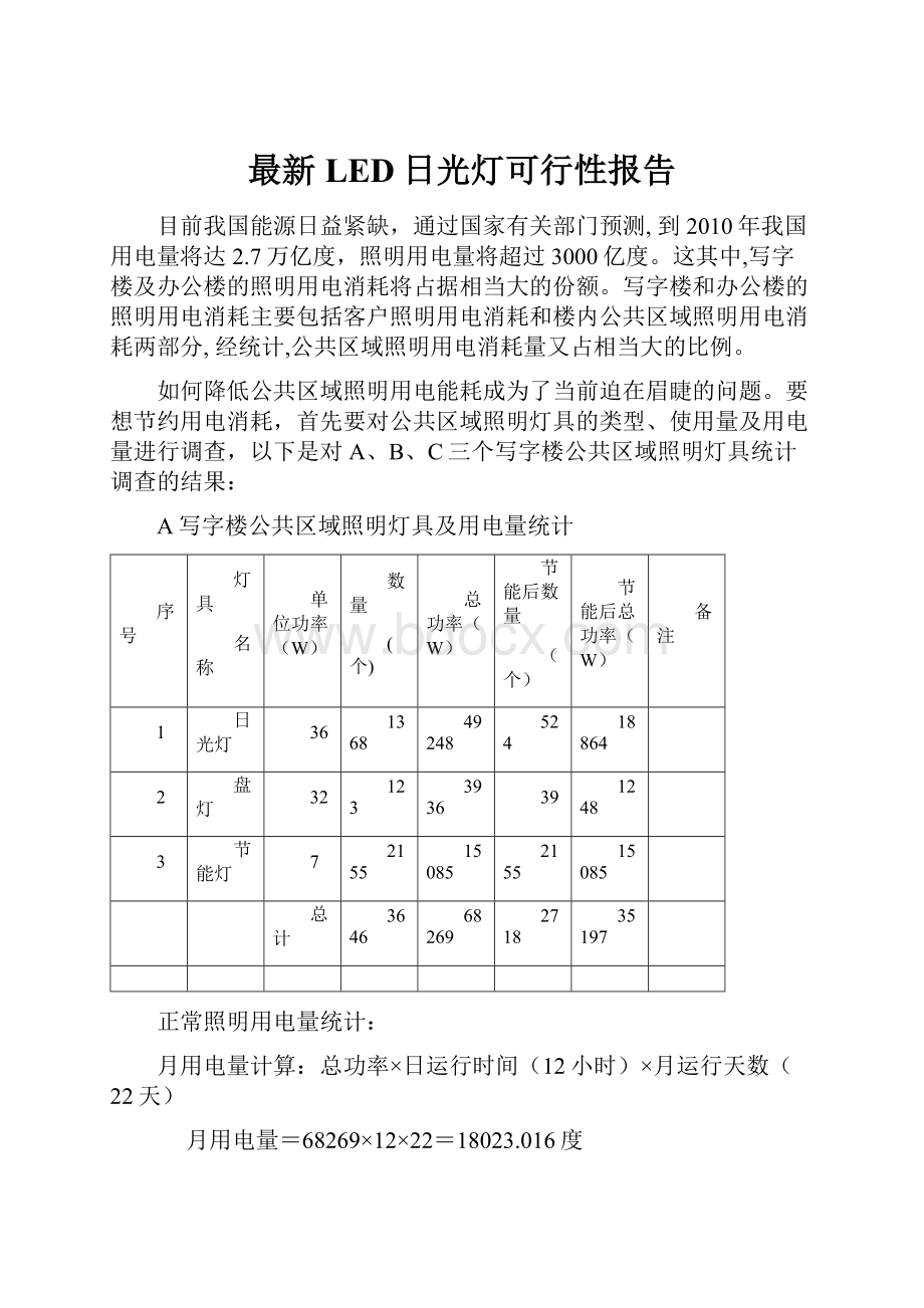 最新LED日光灯可行性报告.docx