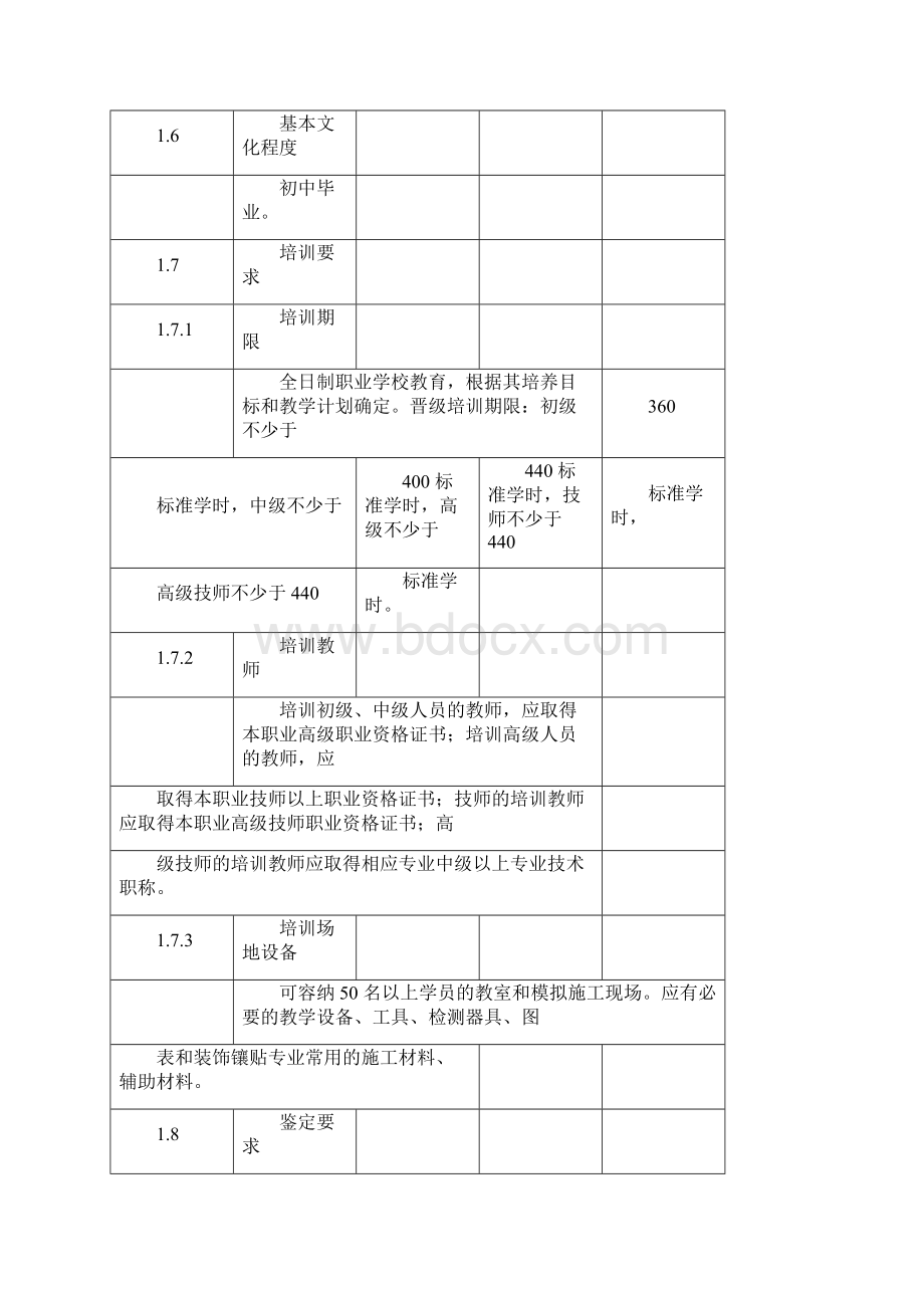 国家的职业的标准装饰镶贴工docx.docx_第2页