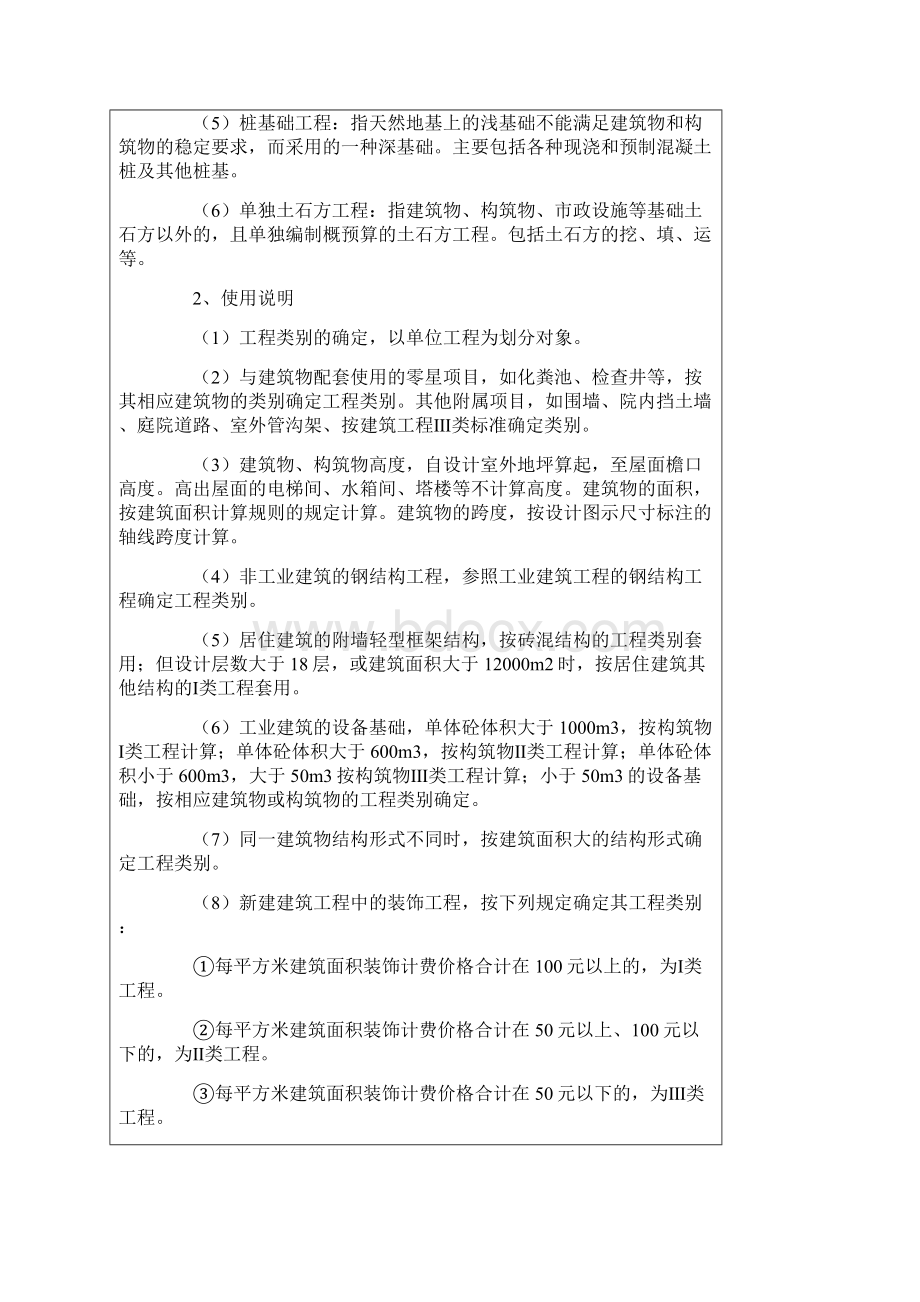 山东省工程类别划分及取费标准.docx_第2页