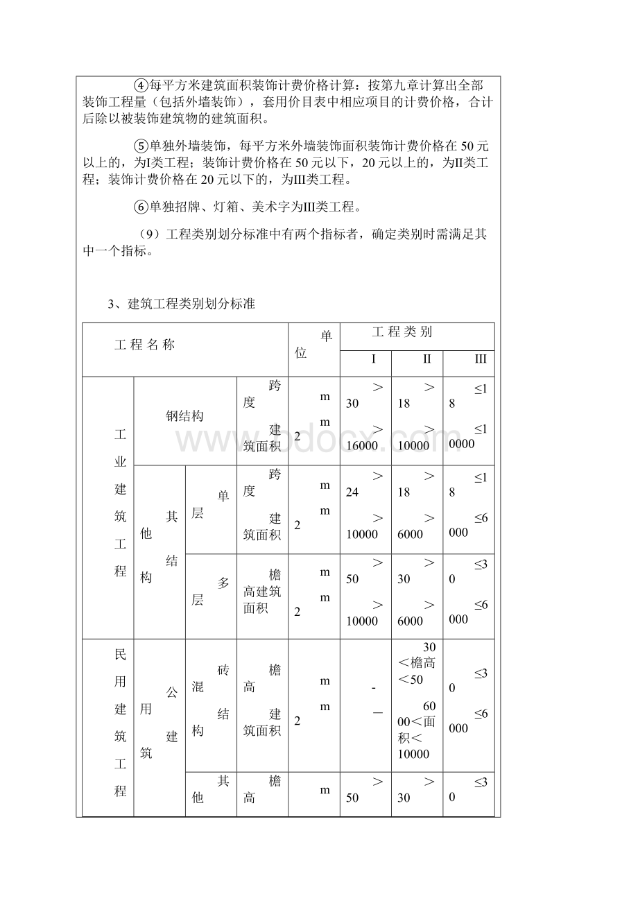 山东省工程类别划分及取费标准.docx_第3页