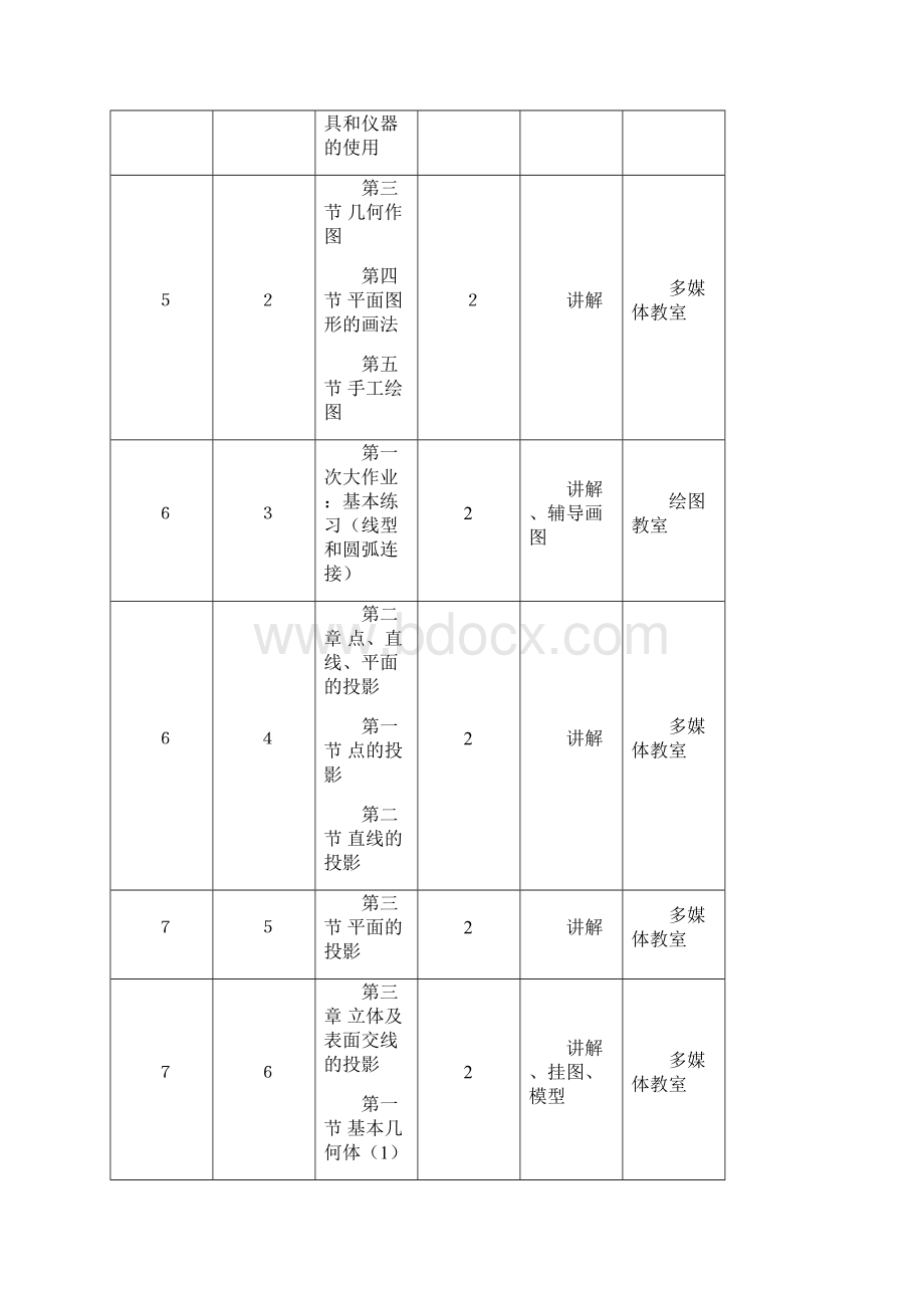 CAD与机械制图的教学教案解析.docx_第2页