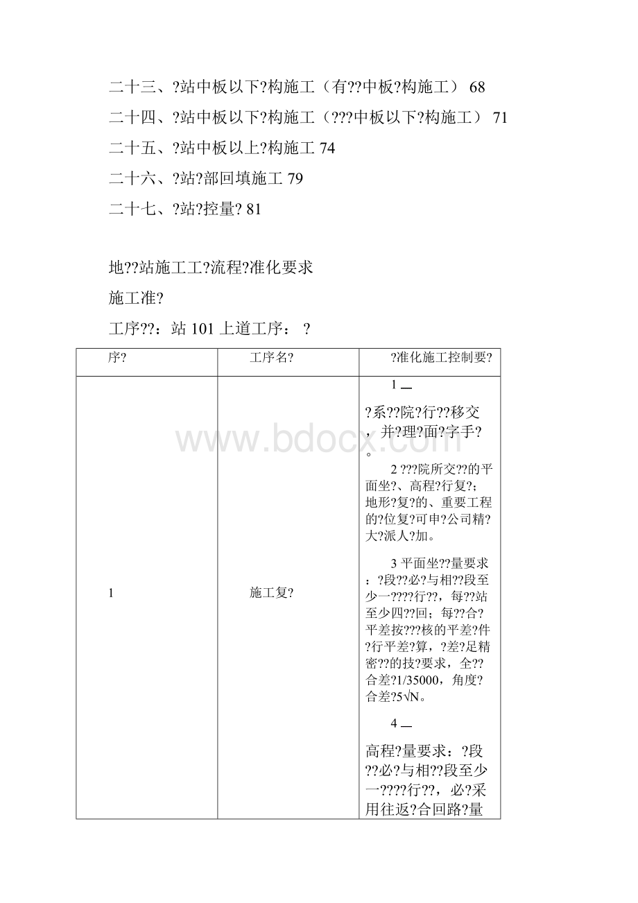 地铁车站标准化施工流程.docx_第2页