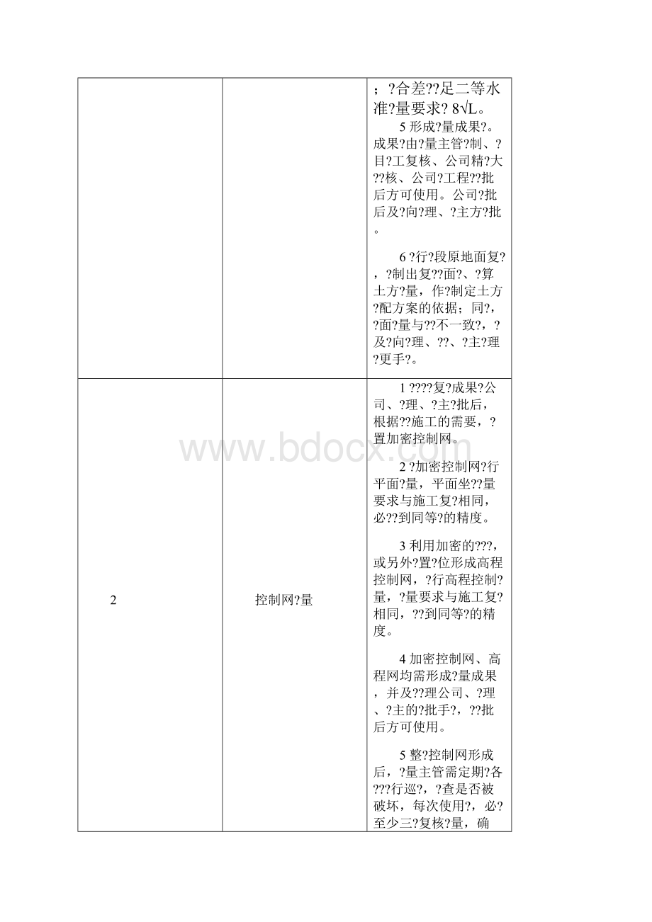 地铁车站标准化施工流程.docx_第3页