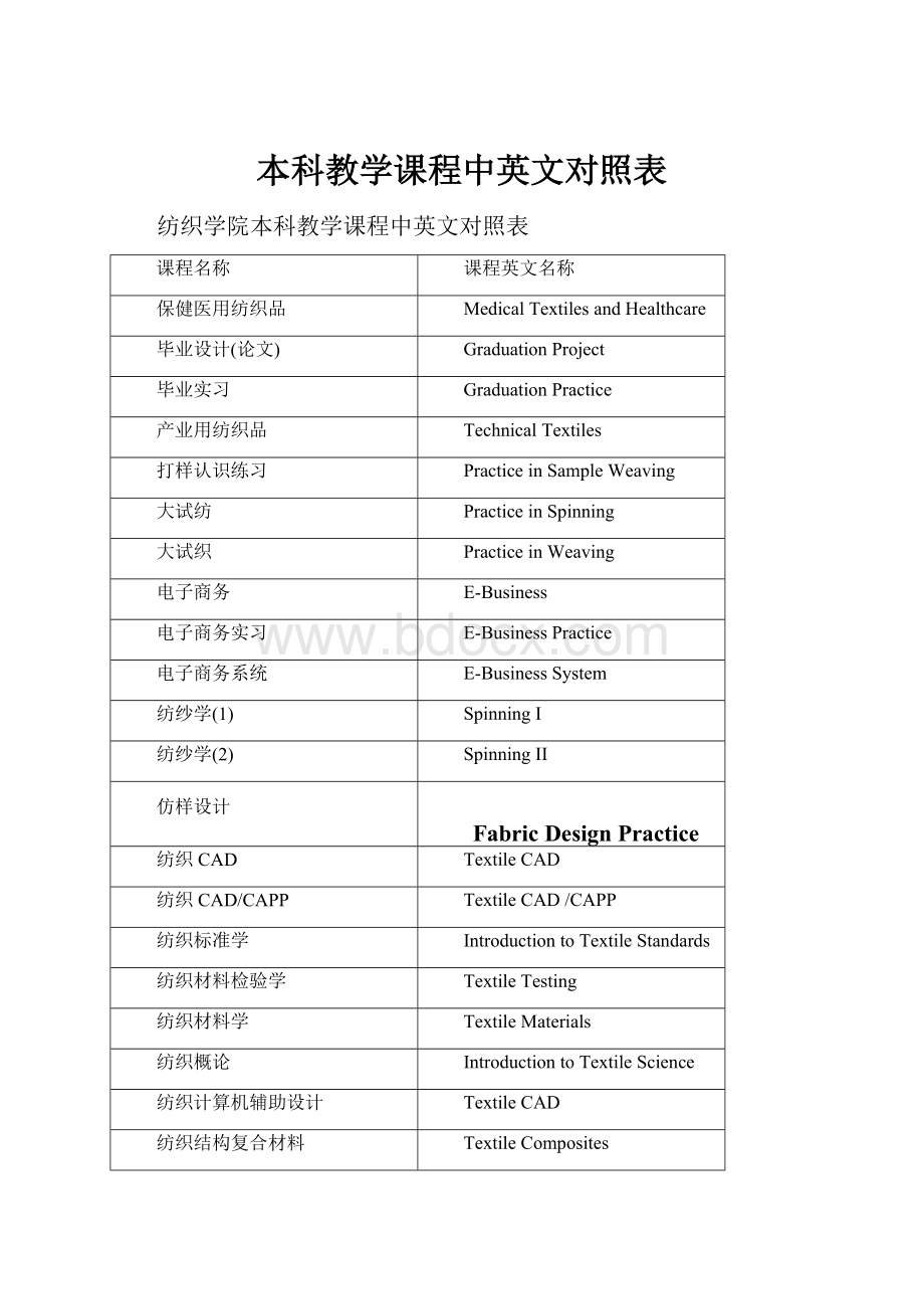 本科教学课程中英文对照表.docx_第1页