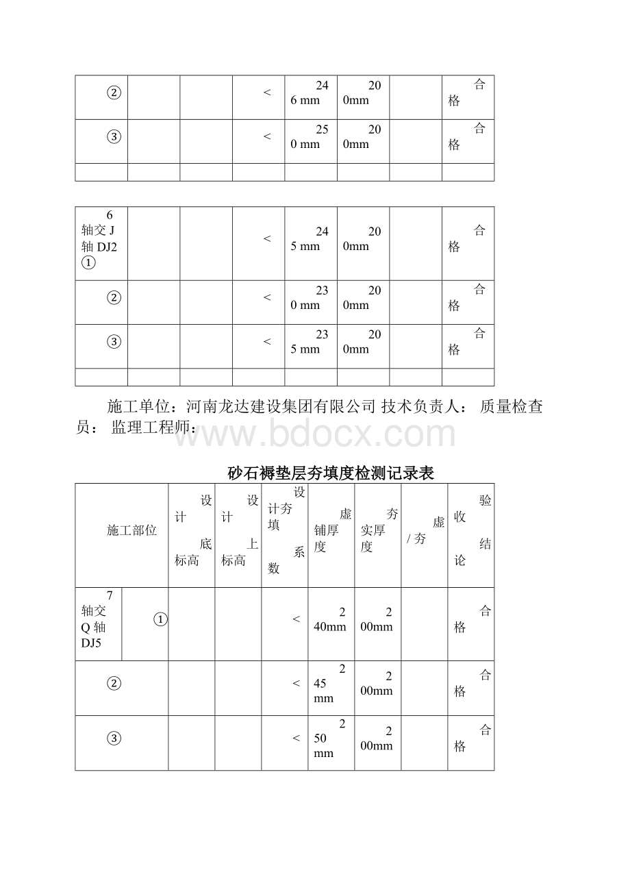 砂石褥垫层夯填度检测表.docx_第3页