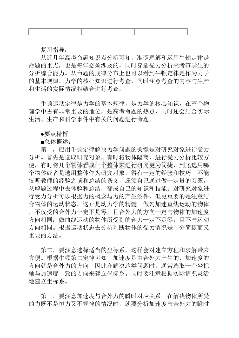 高考综合复习牛顿运动定律专题.docx_第2页