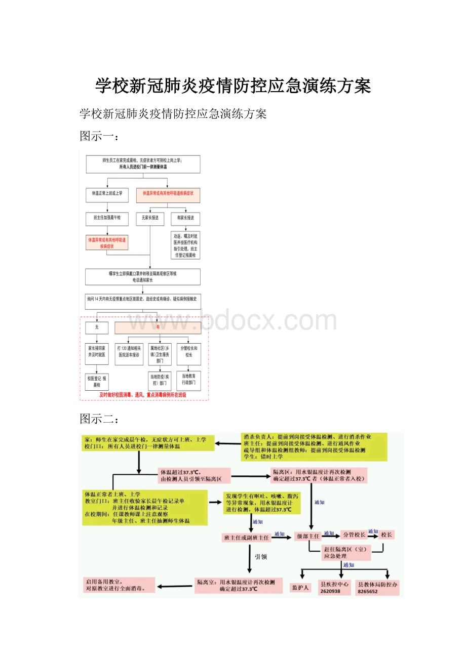 学校新冠肺炎疫情防控应急演练方案.docx